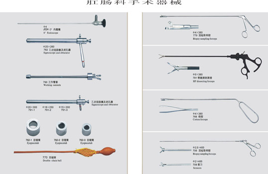 Rectum sigmoidoscopy surgical instruments