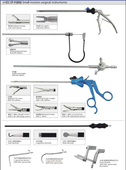 小切口手術(shù)器械